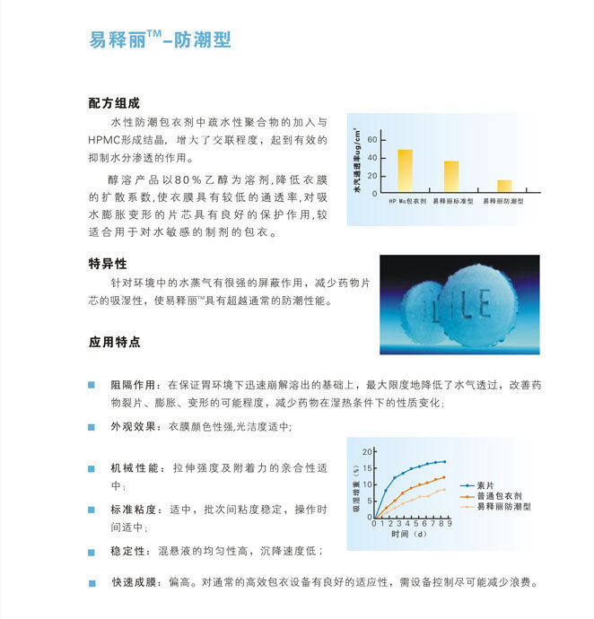 防潮型内容.jpg
